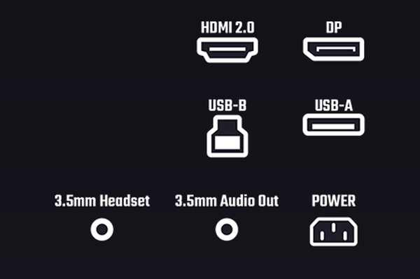 Connectivity Options