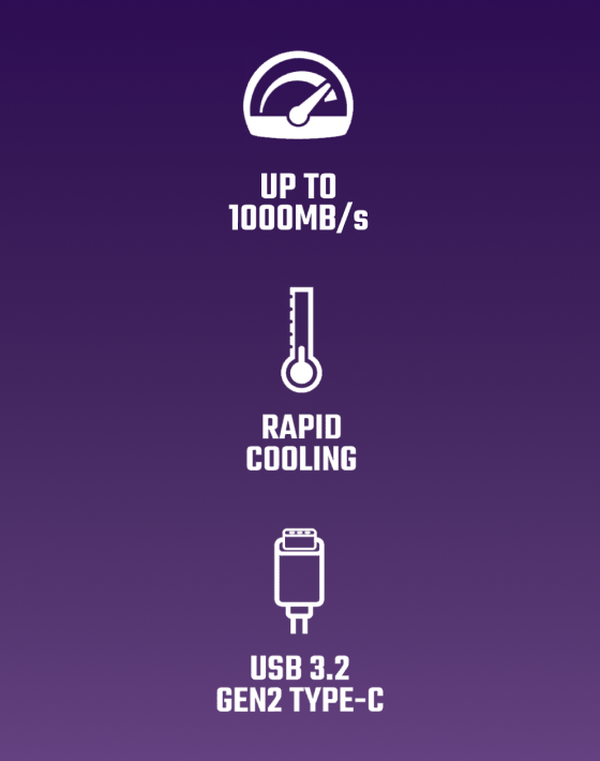 Blistering Speed, On-the-Go