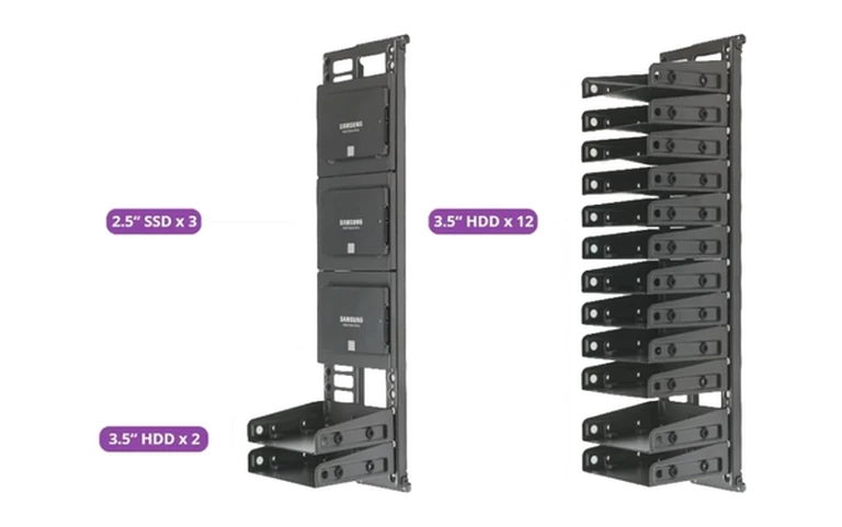Storage Support