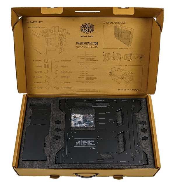 Designed for Customization