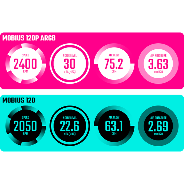 PRESSURE AIR ACCELERATION