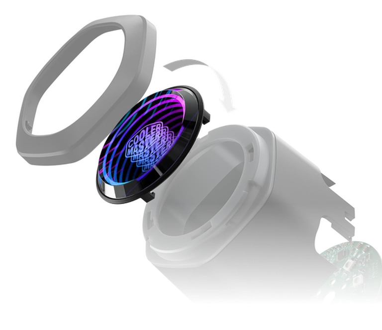 Flexible Pump Orientation