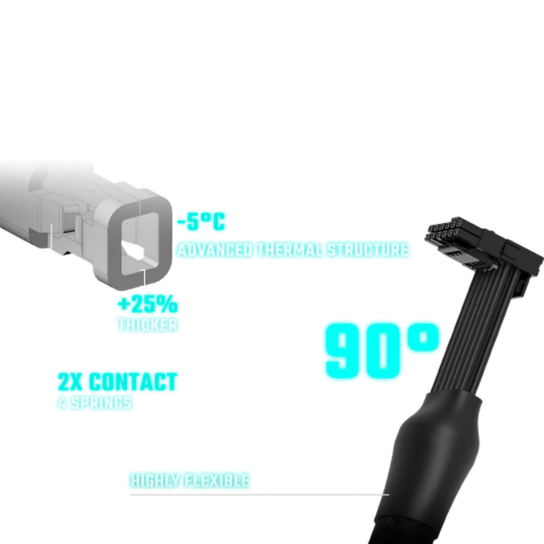 ATX 3.0 Support & a Durable 12VHPWR Adapter Cable