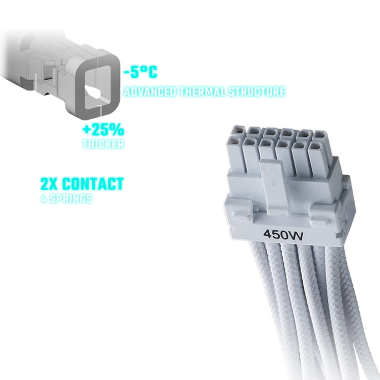 ATX 3.1 Support & a Durable 12V-2x6 Native Cable 