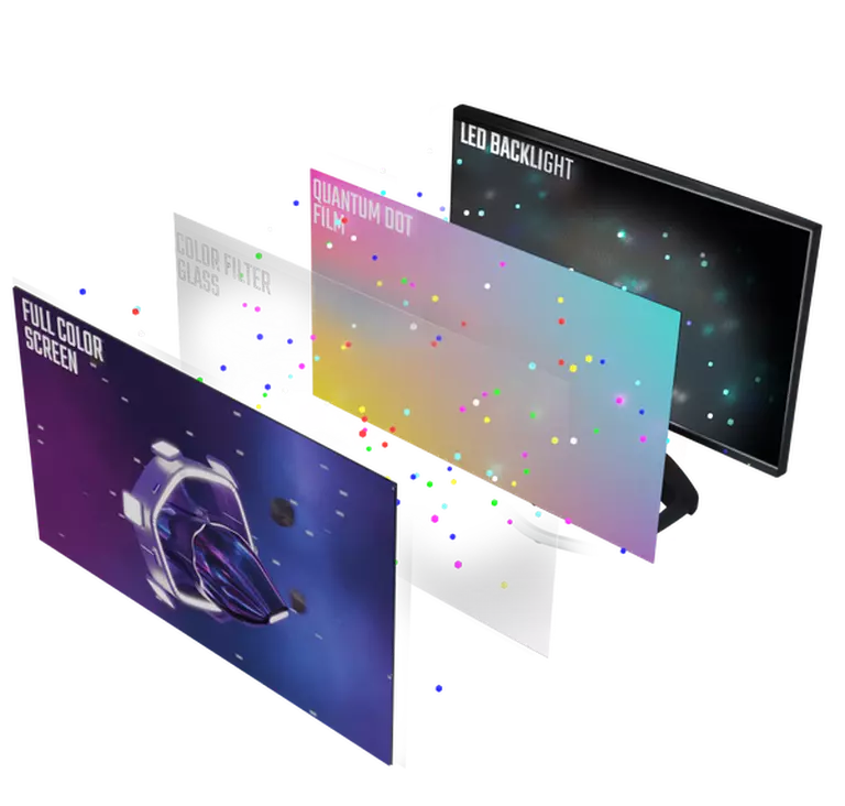 QUANTUM DOT VISUELE BRILJANTIE