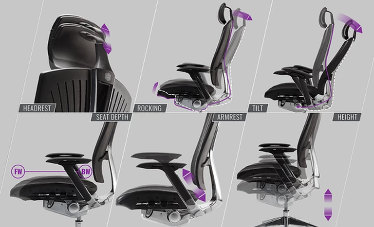 Versatile Adjustability