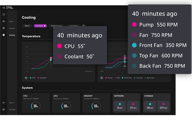 Intuitive Widget and Graphics Design