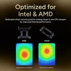 MasterLiquid Atomos II Pro Gold Limited Edition