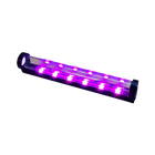 ARGB add-on for Hard Tubing