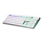 SK653 Full Mechanical Wireless Keyboard