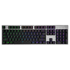 SK653 Full Mechanical Wireless Keyboard