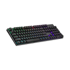 SK653 Full Mechanical Wireless Keyboard