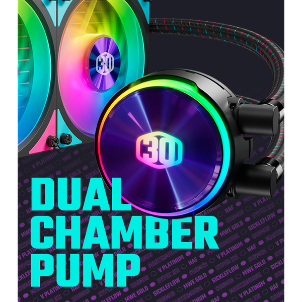 Dual Chamber Pump