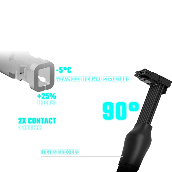 Prise en charge ATX 3.1 et c&acirc;ble adaptateur 12V-2x6 robuste