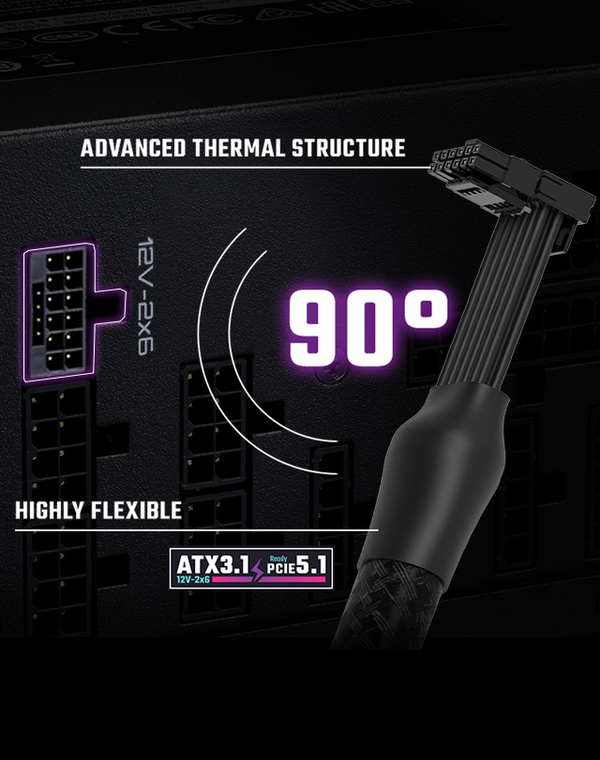 Two Durable 90&deg; 12v-2x6 Cables & ATX 3.1 Support