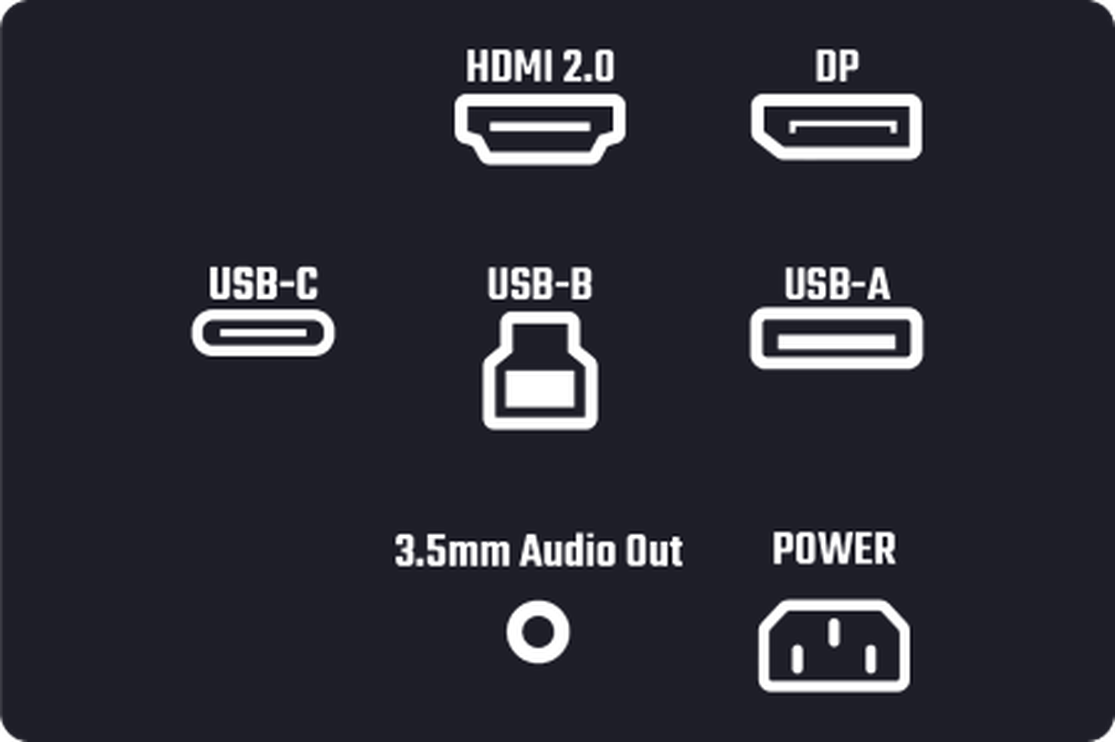 Connectivity Options