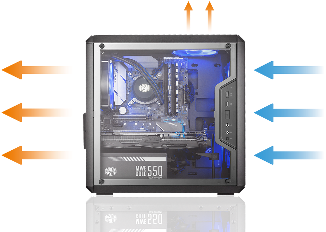 Rendimiento térmico y ventilación
