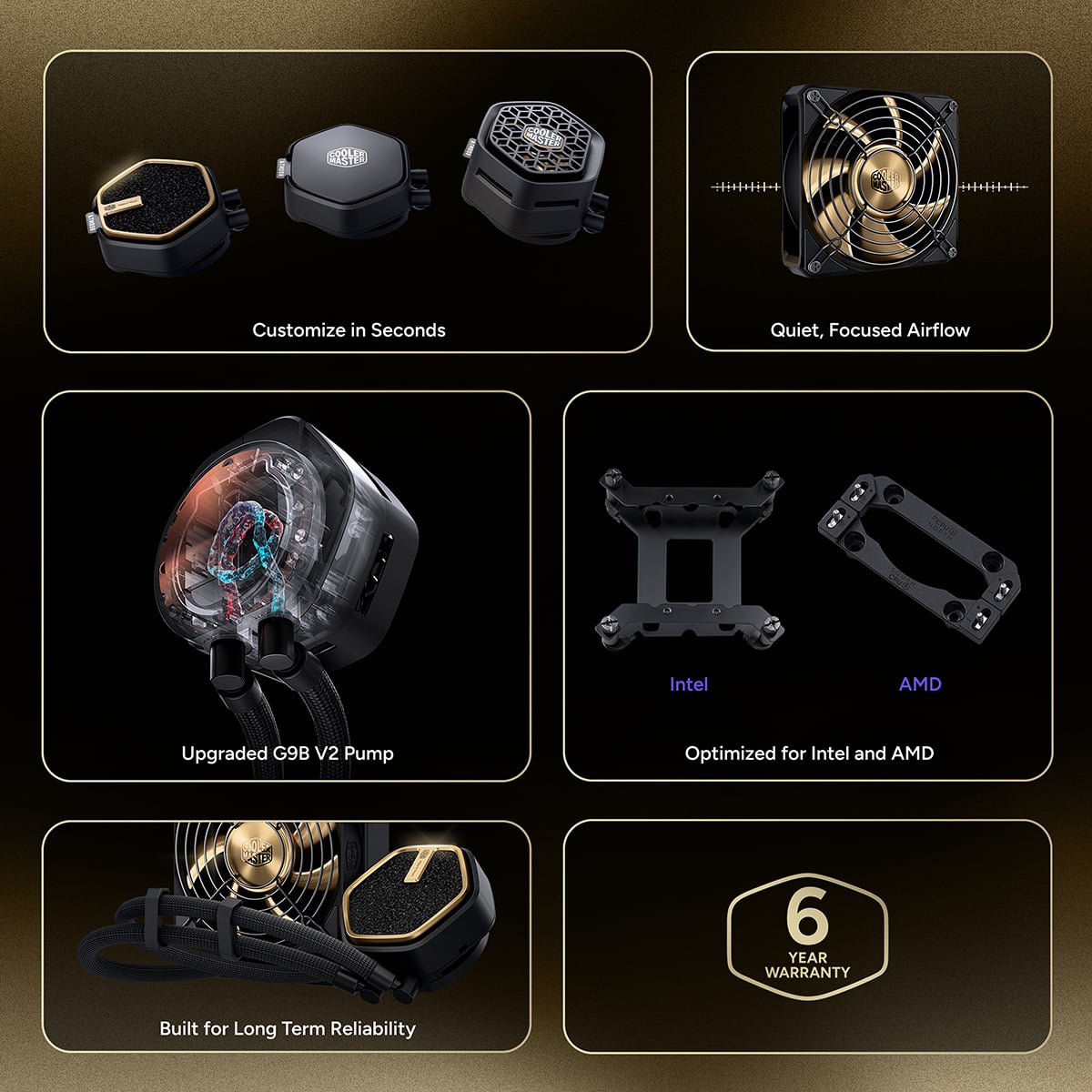 MasterLiquid Atmos II Pro Gold Limited Edition image number 2