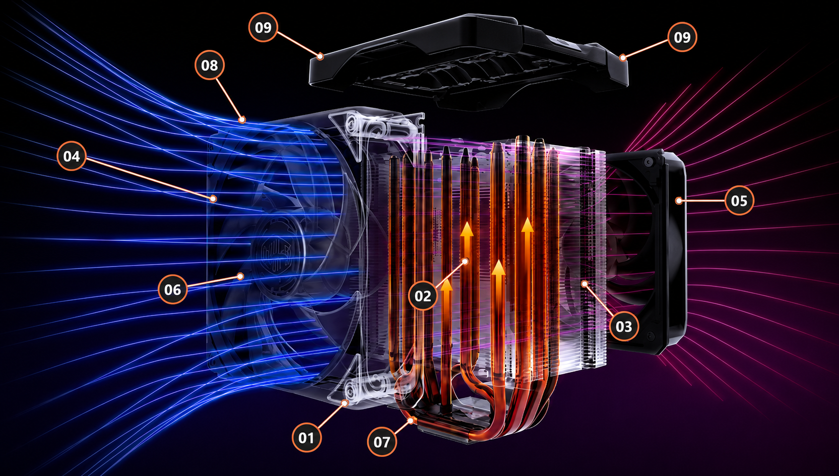 V8 ACE 3DHP numbered component visual