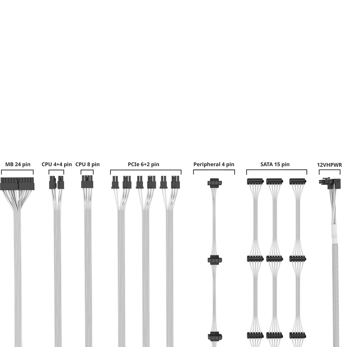 MWE Gold 1050 - V2 ATX 3.0 White Edition image number 10